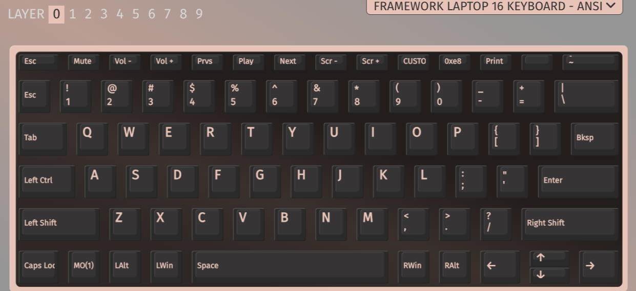 Framework Keyboard HHKB Layout